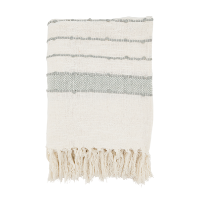 TH221 Woven Striped Throw | Rental